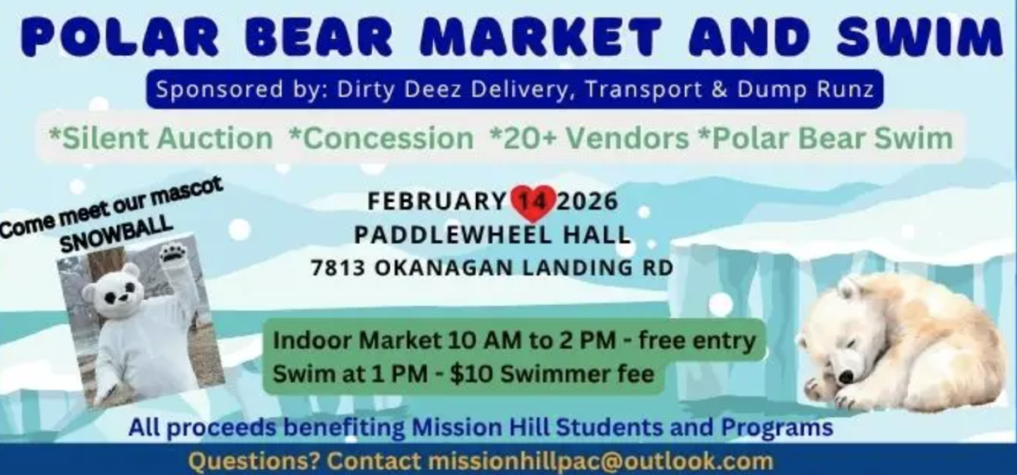 Polar bear market and swim poster